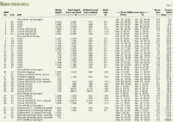 Th 0509054901 Th 0509054901