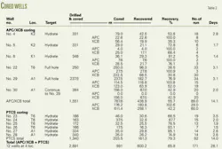 Th 0509055201 Th 0509055201