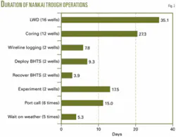 Th 050905ogjdta02 Th 050905ogjdta02
