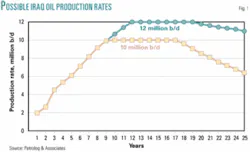 Th 050905ogjgld01 Th 050905ogjgld01