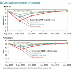 Th 050912ogjgka01 Th 050912ogjgka01