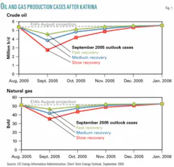 Th 050912ogjgka01 Th 050912ogjgka01