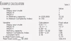 Th 0509197701 Th 0509197701