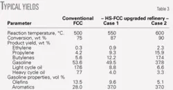 Th 0509265502 Th 0509265502