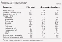 Th 0509265602 Th 0509265602