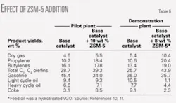 Th 0509265701 Th 0509265701