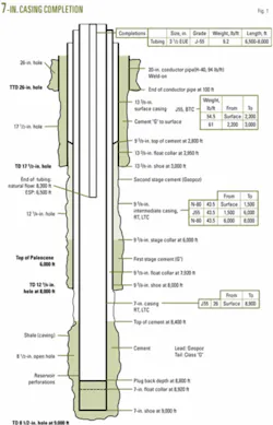 Th 051003ogjdal01 Th 051003ogjdal01