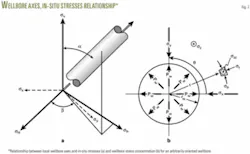 Th 051003ogjdho02 Th 051003ogjdho02
