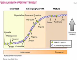 Th 051003ogjxpe04 Th 051003ogjxpe04