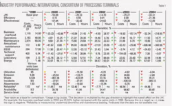 Th 0510106101 Th 0510106101