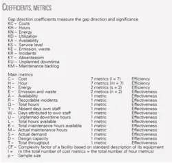 Th 0510106201 Th 0510106201