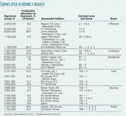 Th 0510243901 Th 0510243901