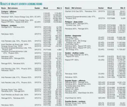 Th 0511072201 Th 0511072201