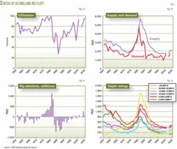 Th 051114ogjdra01 Th 051114ogjdra01