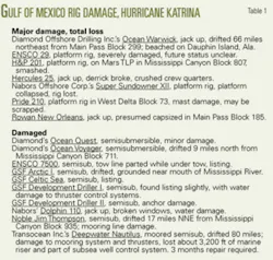 Th 0511214901 Th 0511214901