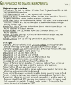 Th 0511214902 Th 0511214902