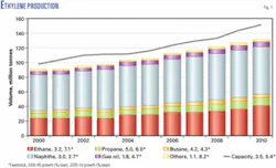 Th 051205ogjper01 Th 051205ogjper01