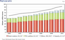 Th 051205ogjper06 Th 051205ogjper06