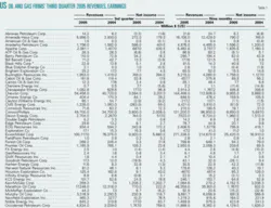 Th 0512122501 Th 0512122501