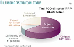Th 051219ogjsiraq01 Th 051219ogjsiraq01