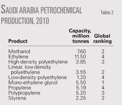 Th 0601025401 Th 0601025401