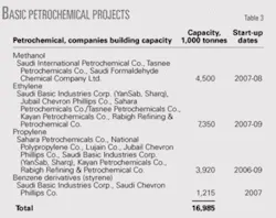 Th 0601025402 Th 0601025402