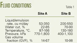 Th 0601165401 Th 0601165401