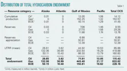 Th 0602272201 Th 0602272201