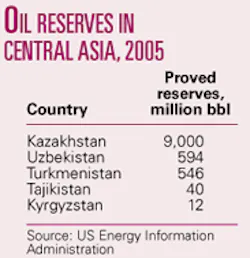 Th 0603064101 Th 0603064101