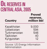 Th 0603064101 Th 0603064101