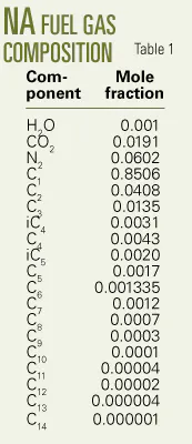 Th 0603204801 Th 0603204801
