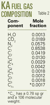 Th 0603204802 Th 0603204802