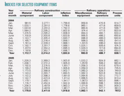 Th 0604036201 Th 0604036201