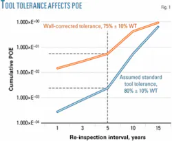 Th 060508ogjtmc01 Th 060508ogjtmc01