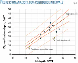 Th 060508ogjtmc03 Th 060508ogjtmc03