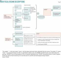 Th 060605ogj Gye03 Th 060605ogj Gye03