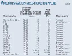 Th 060612ogj 6701 Th 060612ogj 6701