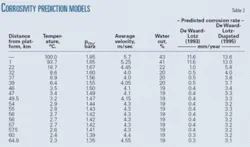 Th 060612ogj 6801 Th 060612ogj 6801