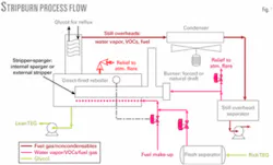 Th 060612ogj Plo01 Th 060612ogj Plo01