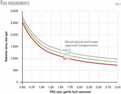 Th 060612ogj Plo02 Th 060612ogj Plo02