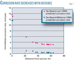 Th 060612ogj Tra01 Th 060612ogj Tra01