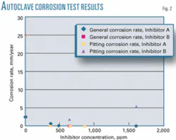 Th 060612ogj Tra02a Th 060612ogj Tra02a