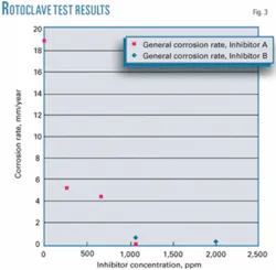 Th 060612ogj Tra03a Th 060612ogj Tra03a
