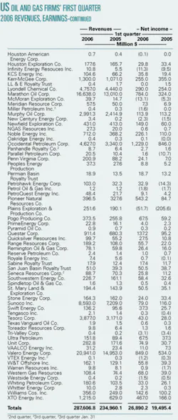 Th 0606191902 Th 0606191902