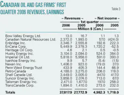 Th 0606192002 Th 0606192002