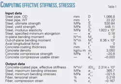 Th 0606195601 Th 0606195601