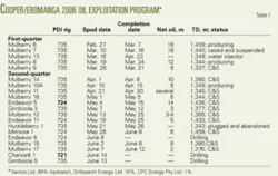 Th 060626ogj 5201 Th 060626ogj 5201