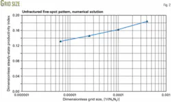 Th 060626ogj Ddi02 Th 060626ogj Ddi02