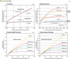 Th 060626ogj Ddi03 Th 060626ogj Ddi03