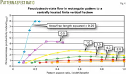 Th 060626ogj Ddi04 Th 060626ogj Ddi04